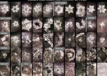 Air dalam Islam: Media Penyembuhan yang Terbukti Secara Ilmiah