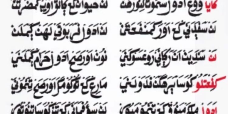 Penjelasan Kitab Tasyrihatal Muhtaj 4: Syarat Sah Barang Jualan