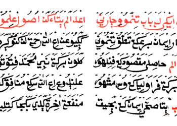 Penjelasan Kitab Ri’ayah al-Himmah 7: Ilmu Ushuluddin – Iman dan Kedudukannya