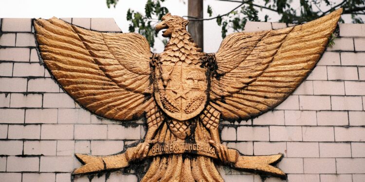 Syahadat Loro dan Pancasila