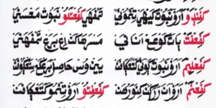 Penjelasan Kitab Tasyrihatal Muhtaj 10: Ketika Islam Menjawab Keresahan Ekonomi