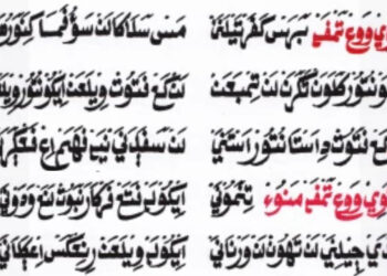 Spesifikasi Barang dalam Akad Salam