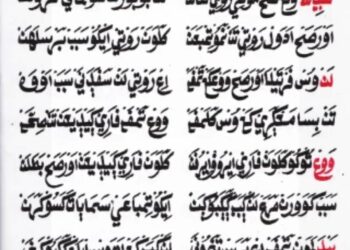 Penjelasan Kitab Tasyrihatal Muhtaj 14: Hukum Hutang Barang Konsumsi