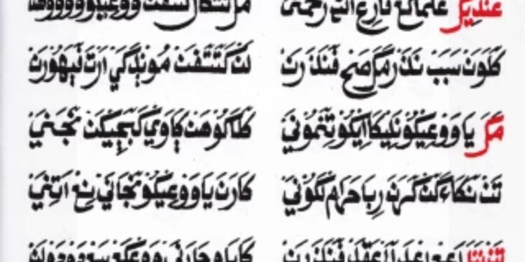 Fikih Muamalah KH Ahmad Rifa'i