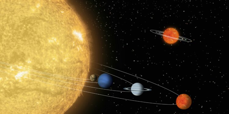 Gerak dan keberkahan