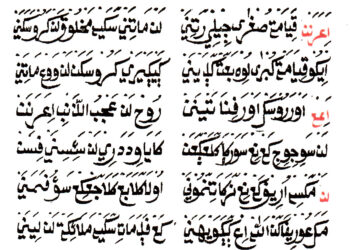 Iman kepada Hari Kiamat