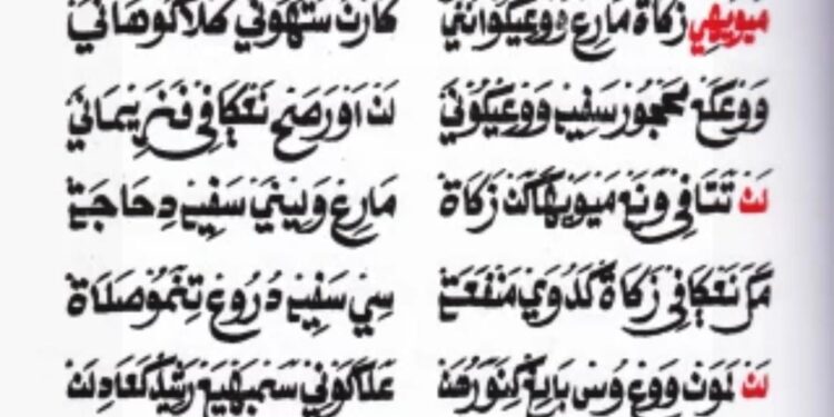 Penjelasan Kitab Tasyrihatal Muhtaj 22: Status Zakat bagi Mustahiq yang Safih dan Lalai Salat