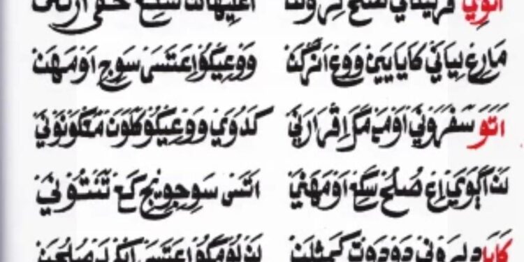 Penjelasan Kitab Tasyrihatal Muhtaj 23: Suluh dalam Muamalah