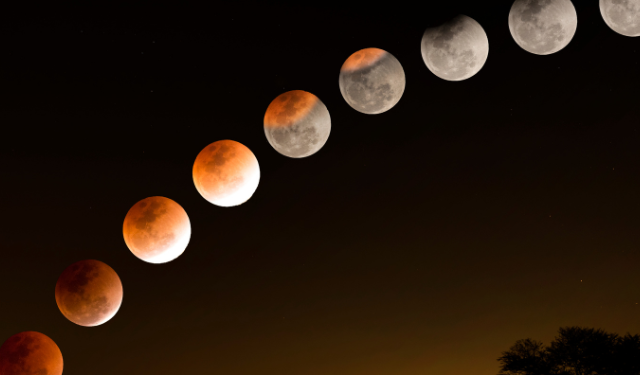 Sholat Gerhana Bulan