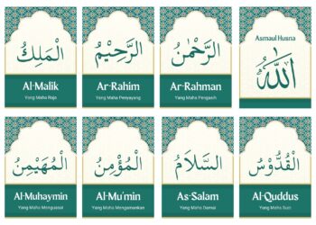 Cahaya Nama-nama Indah Allah